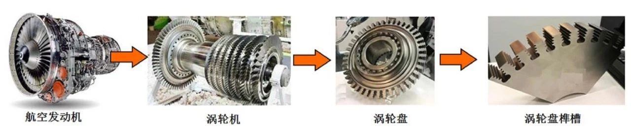 高端拉床,專(zhuān)用機(jī)床,內(nèi)拉床,外拉床,數(shù)控機(jī)床,自動(dòng)化生產(chǎn)線,工業(yè)機(jī)器人,拉床,拉刀,自動(dòng)化