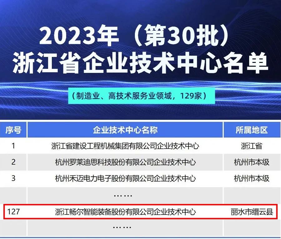 拉床,拉刀,自動(dòng)化,高端拉床,專(zhuān)用機(jī)床,內(nèi)拉床,外拉床,數(shù)控機(jī)床,自動(dòng)化生產(chǎn)線(xiàn),工業(yè)機(jī)器人
